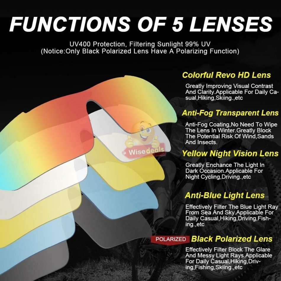 10 Piece Polarized UV400 Sport Sunglasses with 5 changeable Lenses