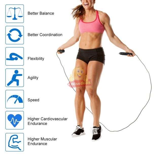 3 Way Training Set for a Full Body Workout, Muscle Building, Calorie Burning & Weight Loss