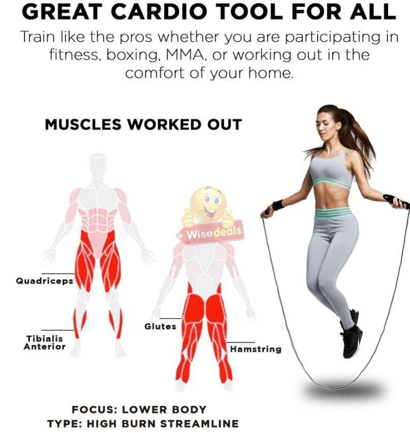 3 Way Training Set for a Full Body Workout, Muscle Building, Calorie Burning & Weight Loss