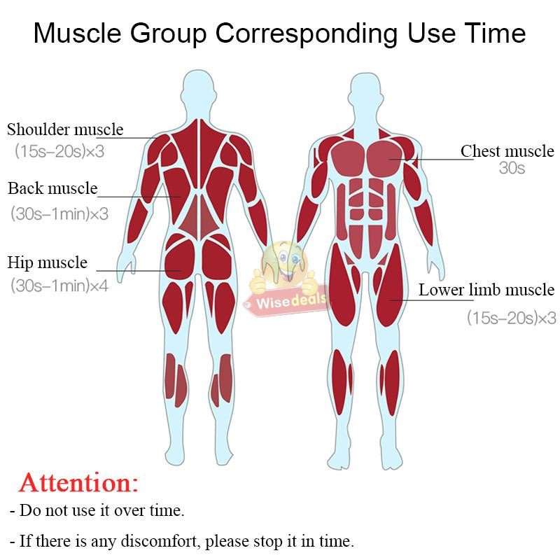 Muscle Fascia Massage Gun, Reduce Muscle Stiffness, Increase Blood Circulation, Pain Relieve etc.
