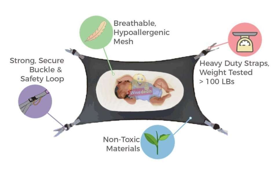 Baby Hammock - Reduce risk factors associated with SIDS, Environmental and breathable material