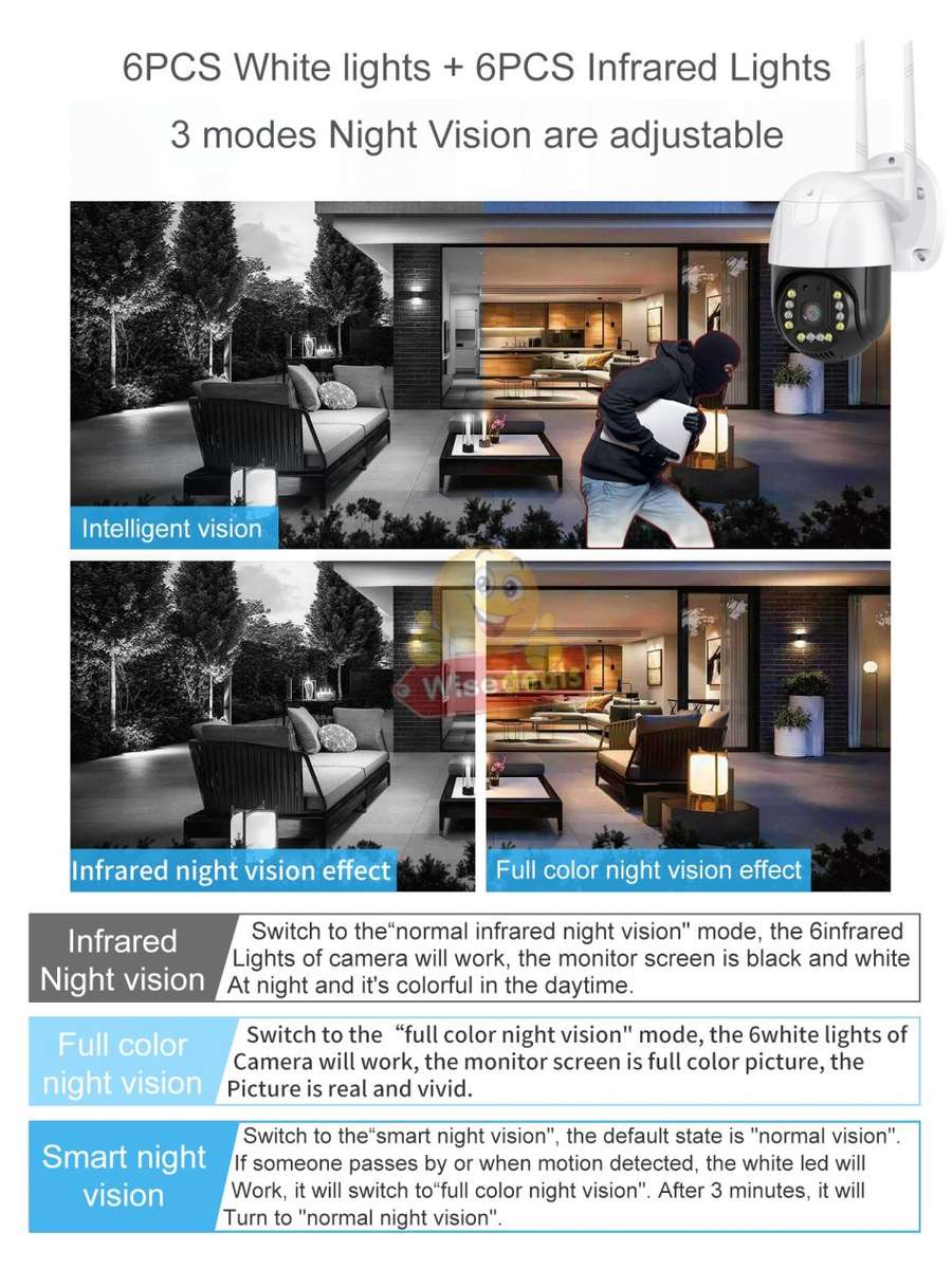 5MP, Waterproof Outdoor 4K WIFI Intelligent IP Camera, Motion Detector, Two-way Communication etc.