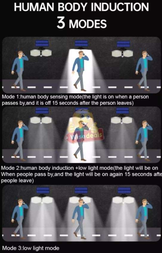 Solar Flood Light, 2 adjustable heads, 3 modes, Rechargeable Lithium battery, Waterproof etc