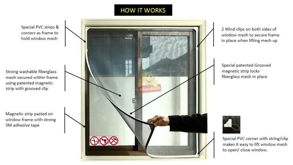 DIY Magnetic Mosquito and Insect Screening Net Kit 150 x 180cm, Easy to Install and to Remove