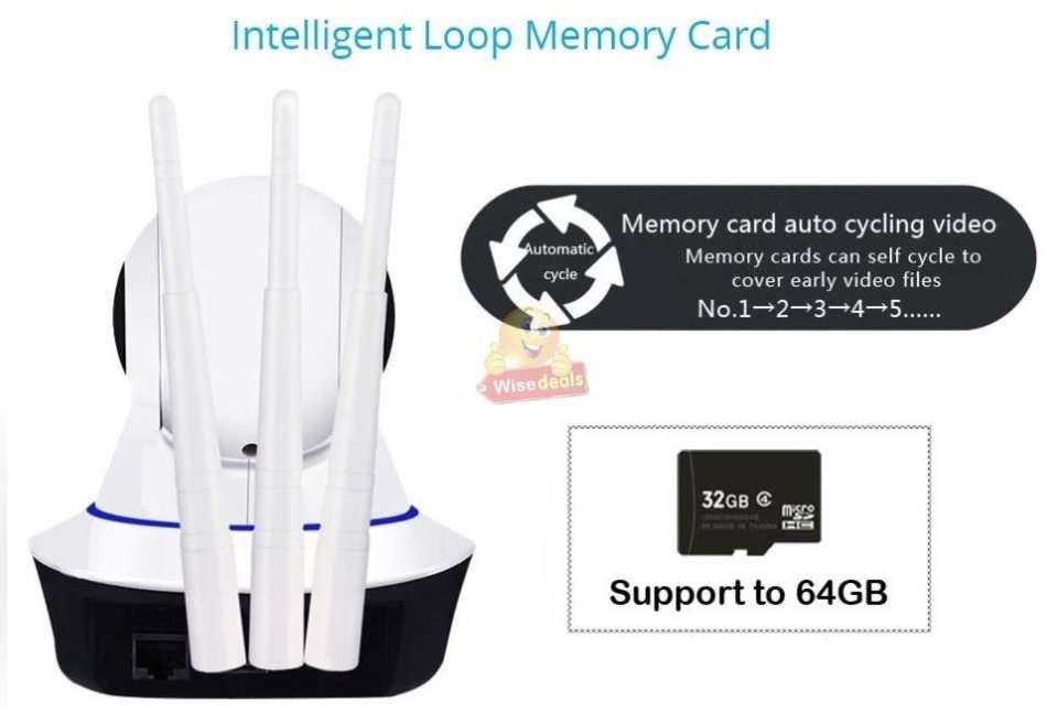 3 Antenna 5.0MP 1080P Wireless WIFI Surveillance IP Camera, Night Vision, Motion Detection, Two-way