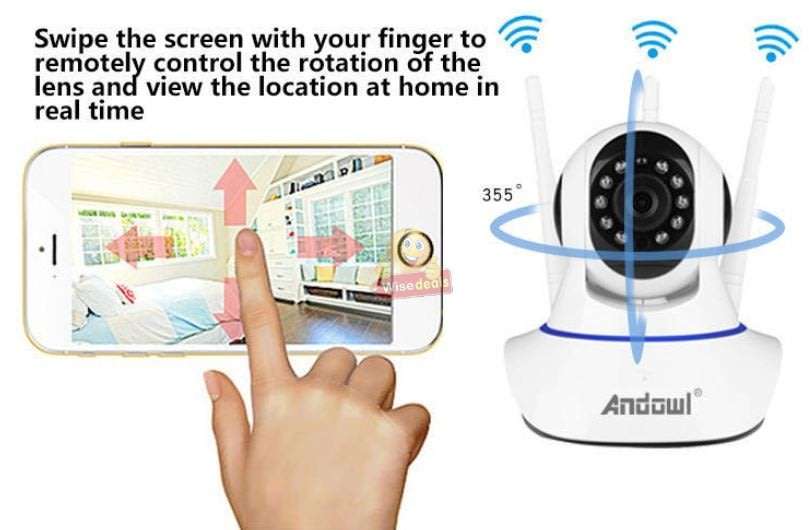 3 Antenna 5.0MP 1080P Wireless WIFI Surveillance IP Camera, Night Vision, Motion Detection, Two-way
