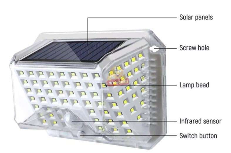 90 LED Super Bright SOLAR Wall Light with 3 Modes, PIR Motion Sensor, Waterproof & Eco-Friendly