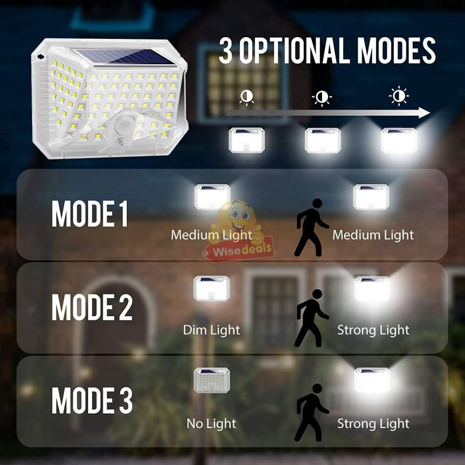 90 LED Super Bright SOLAR Wall Light with 3 Modes, PIR Motion Sensor, Waterproof & Eco-Friendly