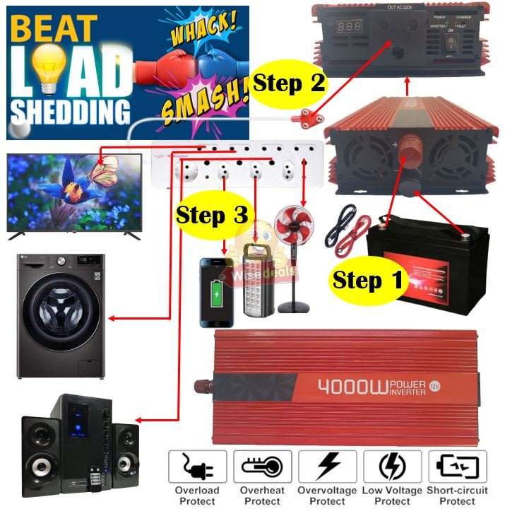 4000W Power Inverter  4000W Constant Power & 8000W Surge Power, Convert 12V DC to 220V AC