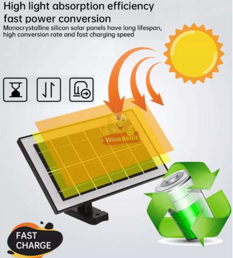 25W Solar Flood Light with Remote Control - Set Light on Timer and 2 Lightening modes