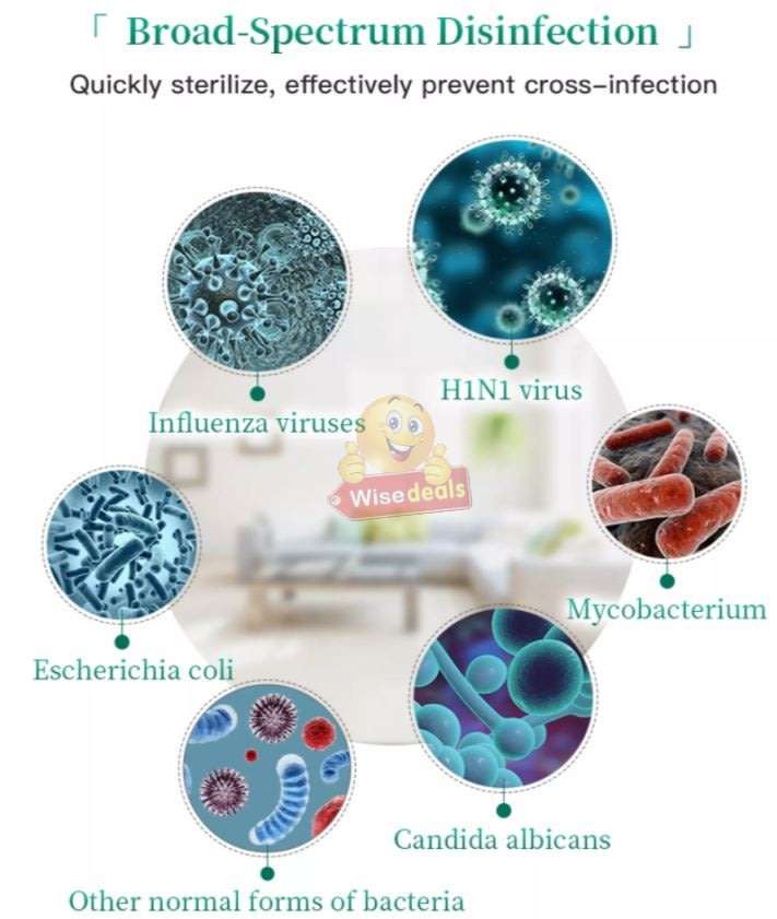 Classic Guard Spray Fogger - Sanitize an Entire Room in 3 minutes with the click of a button