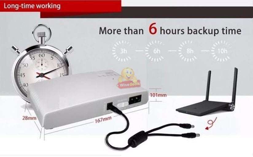 Beat Loadshedding with the Portable Backup Power Station, 9V, 12V, 15V & 24V, 8800mAh Battery