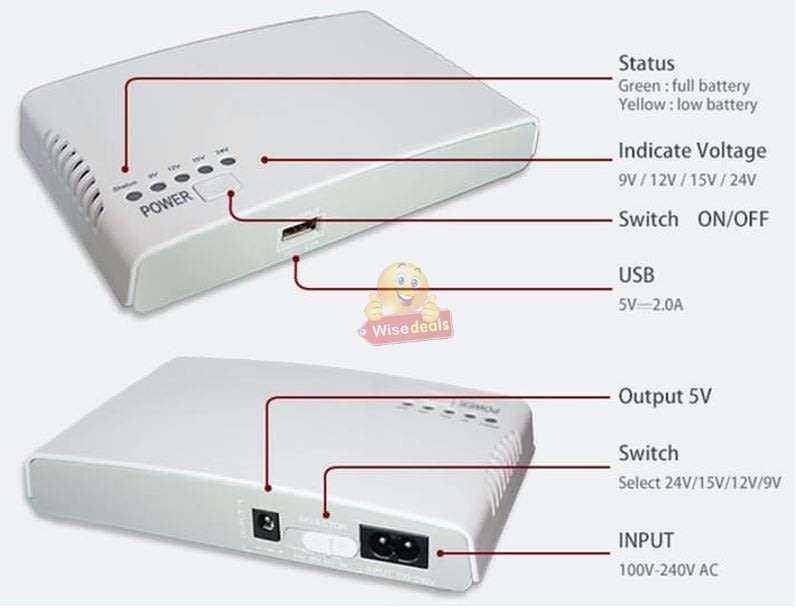 Beat Loadshedding with the Portable Backup Power Station, 9V, 12V, 15V & 24V, 8800mAh Battery