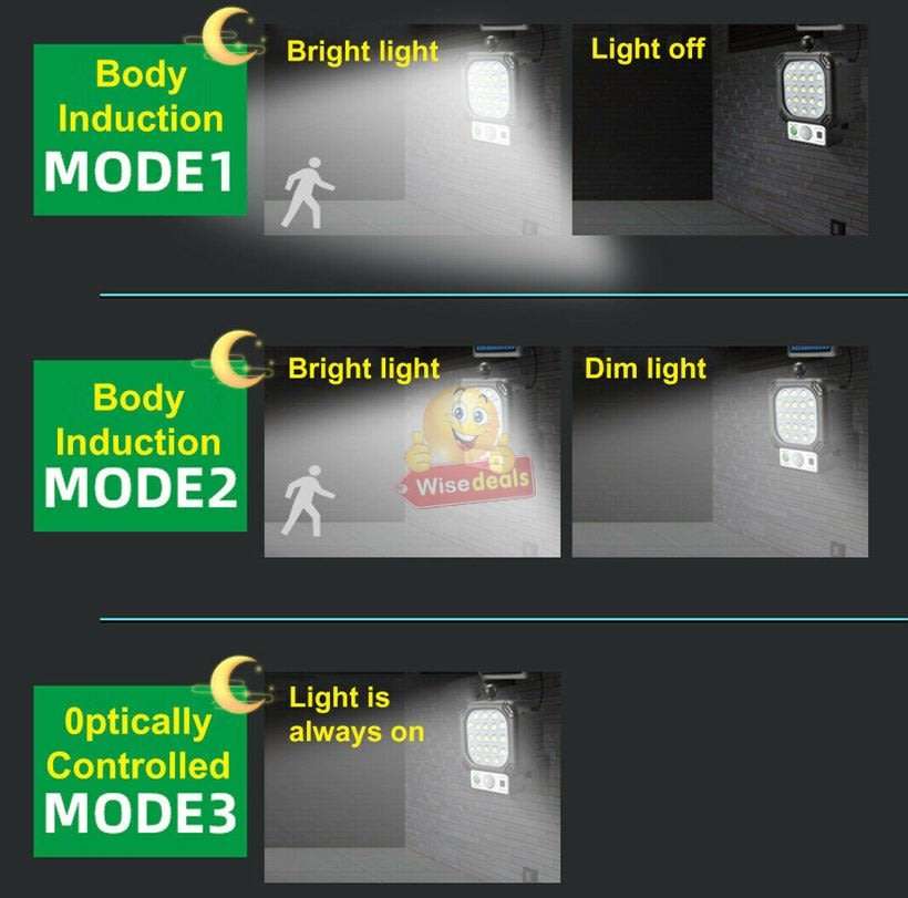 Super Bright Solar Split LED Wall Light, Build in Battery, 3 Selection Modes, Zero Electricity