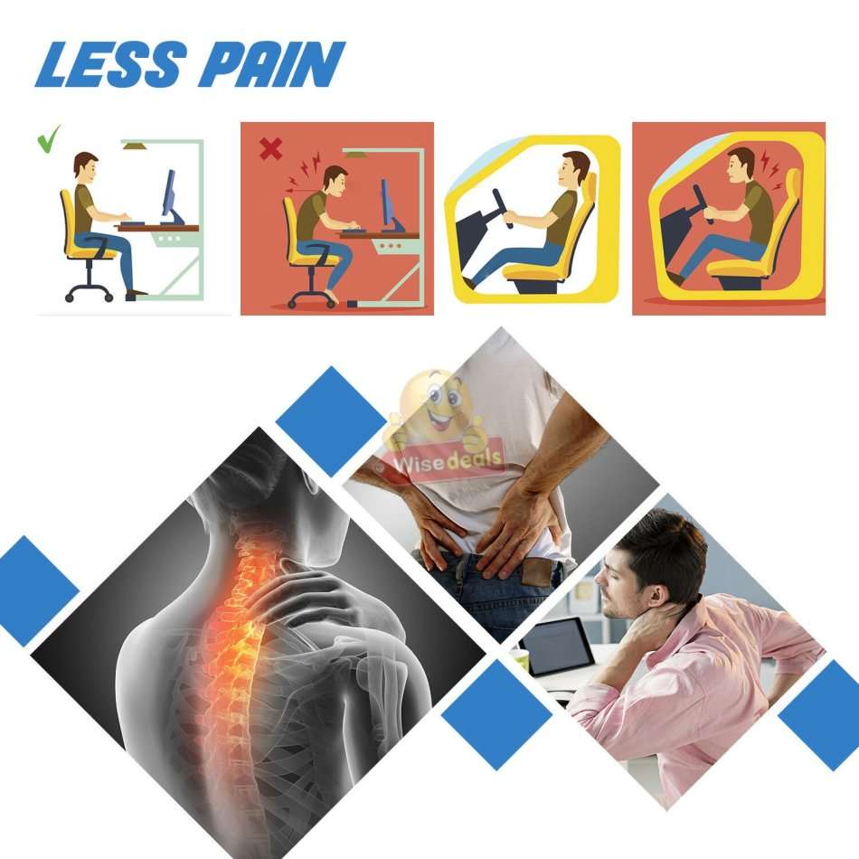 Back Support & Posture Corrector Brace, Ease the pain of Middle and Upper Back and more