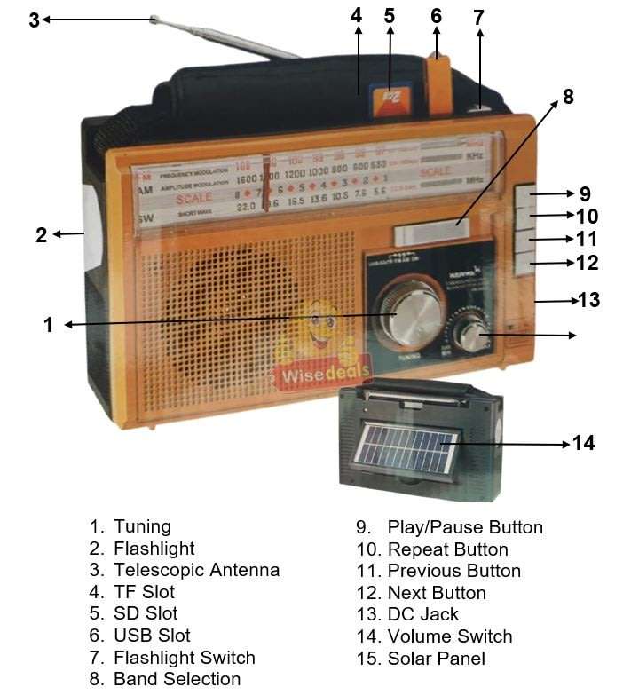 Rechargeable Bluetooth SOLAR AM-FM Radio with USB, SD, Aux MP3 Player, Flashlight, 18650mAh
