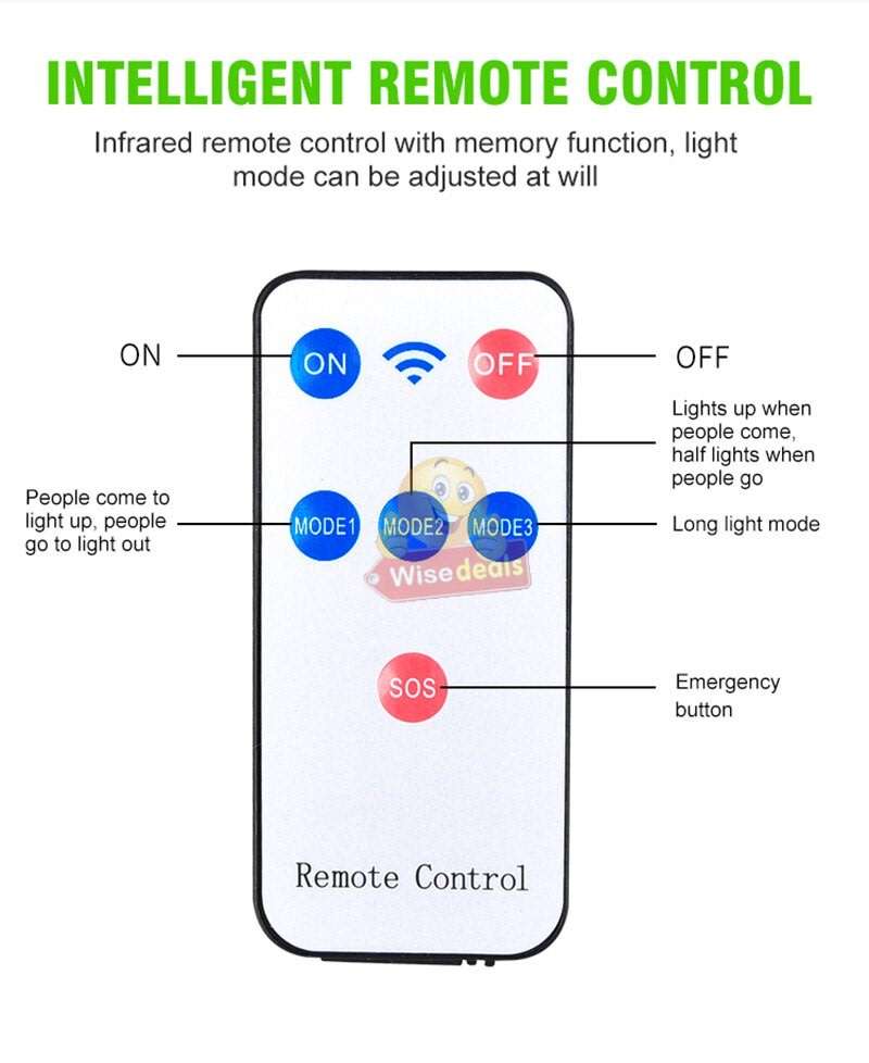 77 COB Solar Motion Sensor Flood Light with, 3 Setting Modes, Waterproof, Rechargeable battery etc.