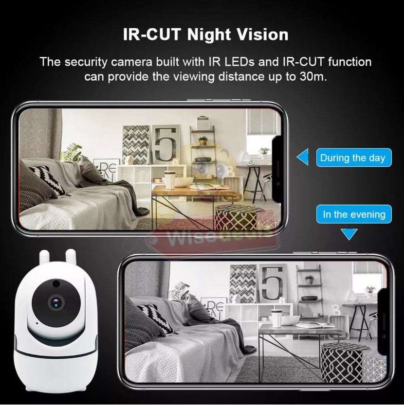 1080P WI-FI Night Vision IP Camera, Motion Detection, Two-way Communication and more