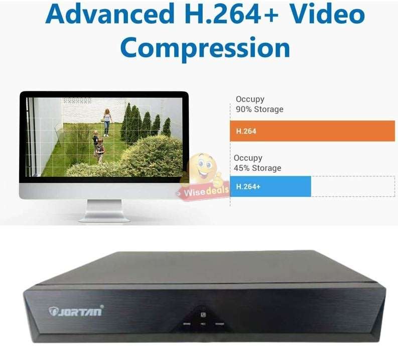 AHD 5MP CCTV Surveillance 4 Channel CCTV Camera Kit Waterproof with WIFI & 3G Viewing