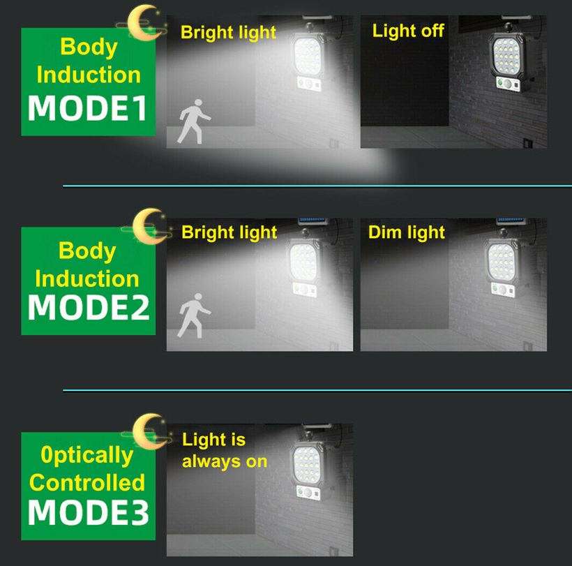 Solar Split LED Flood Light