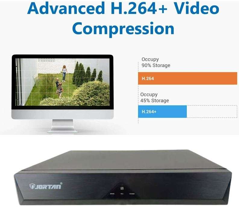 AHD 4 Channel CCTV Surveillance Camera Kit