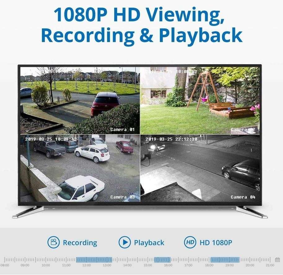 AHD 4 Channel CCTV Surveillance Camera Kit