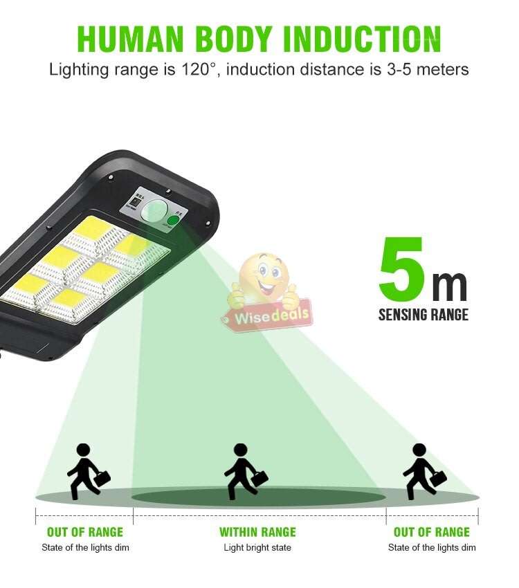 Super Bright 100 LED Solar Sensor Wall Light with 3 Setting Modes