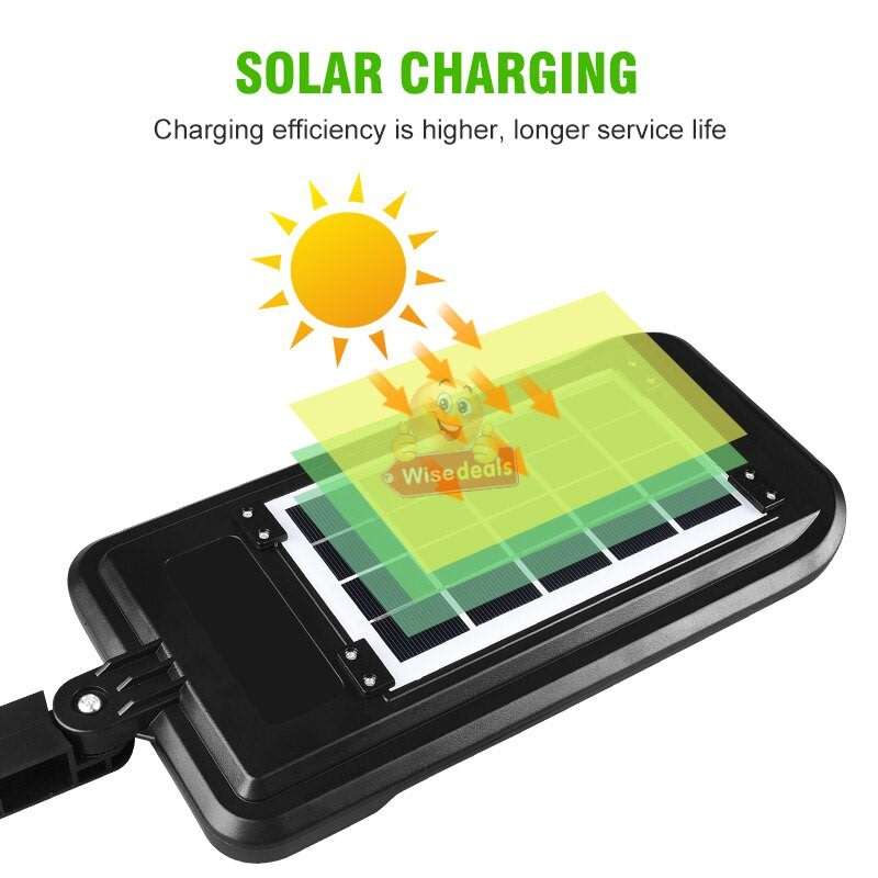 Super Bright 100 LED Solar Sensor Wall Light with 3 Setting Modes