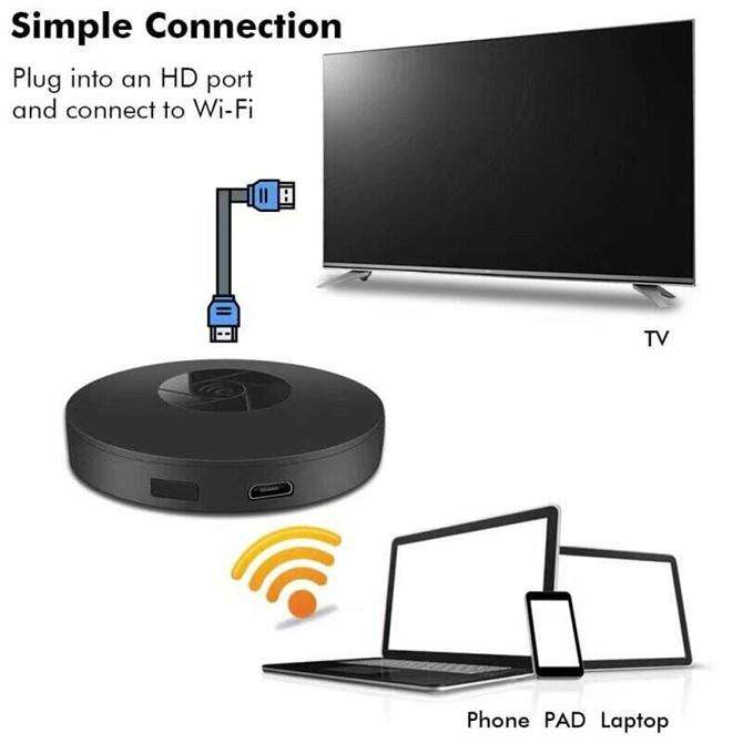 1080P HDMI Wi-Fi Miracast