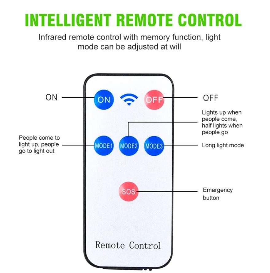 Solar Security Motion Sensor Flood Light with Remote Control