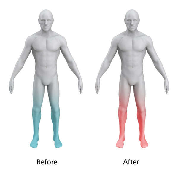 Electric EMS Foot Muscle Massager with 6 Modes, 10 Levels, 15 Minutes Auto Cycle