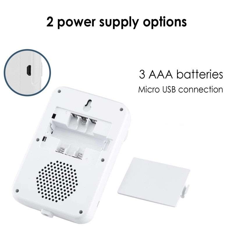 Wall Mounted Infrared Thermometer Counter