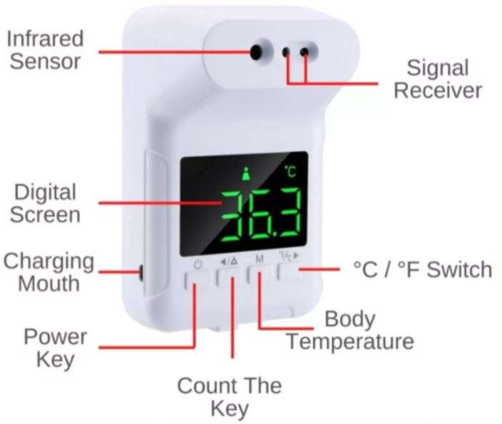 Wall Mounted Infrared Thermometer Counter