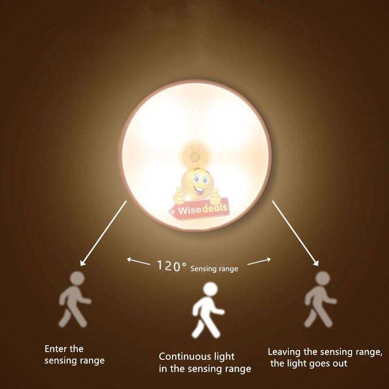 Motion Sensor Night Light with USB Cable