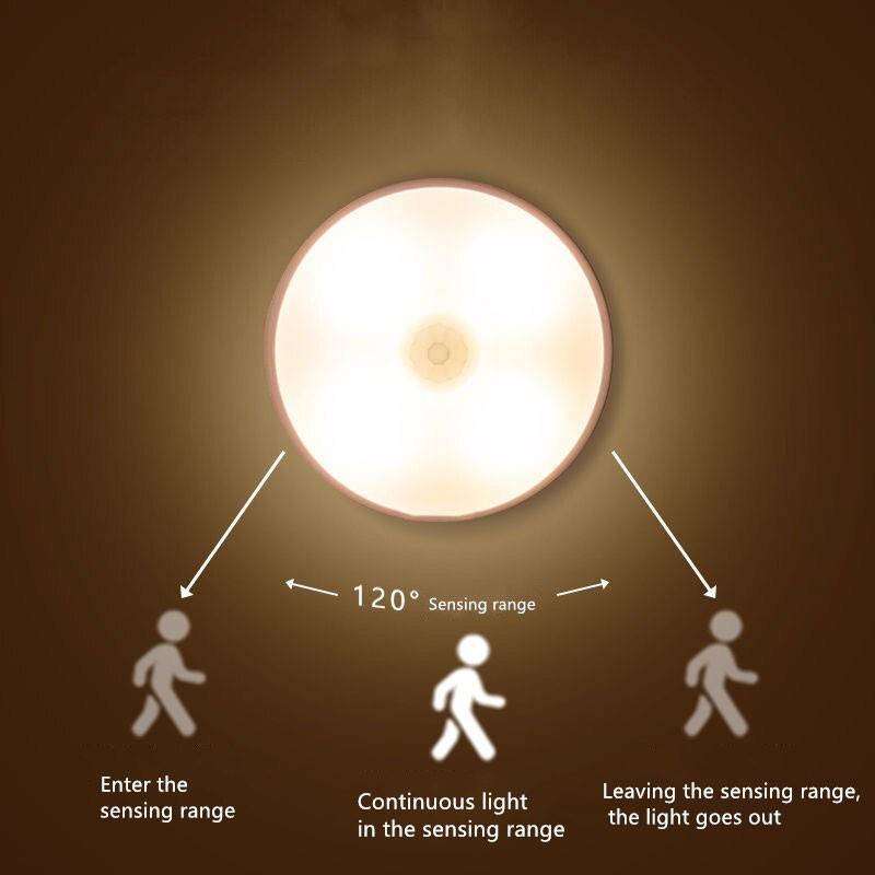 Motion Sensor Night Light with USB Cable