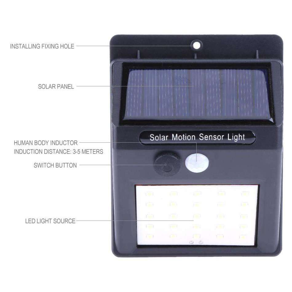Motion Sensor LED Solar Wall Light
