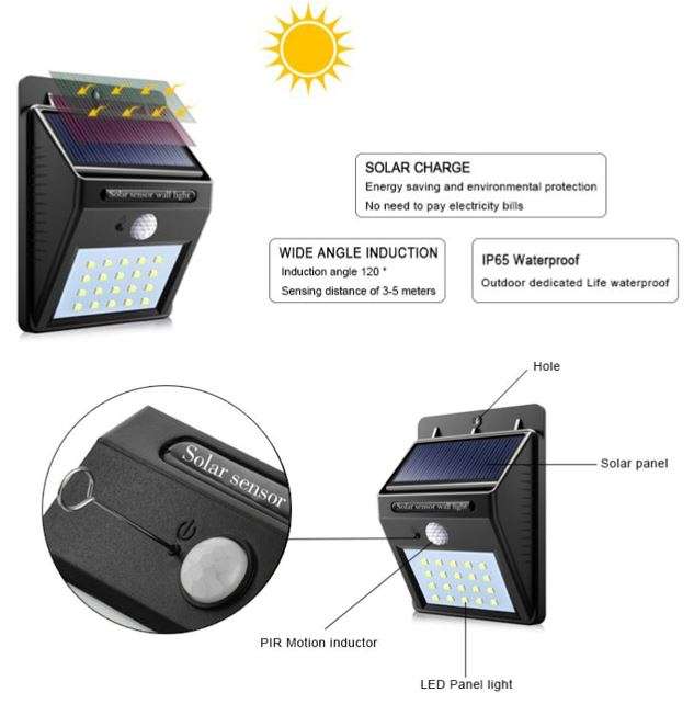 Motion Sensor LED Solar Wall Light