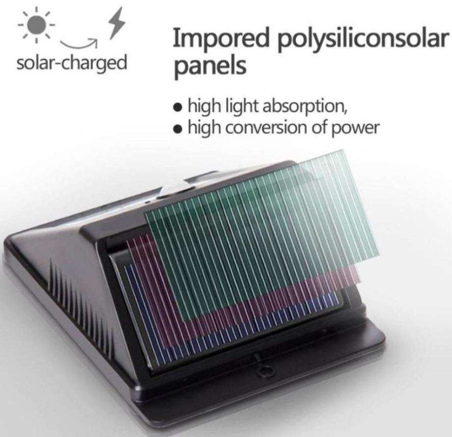 Motion Sensor LED Solar Wall Light