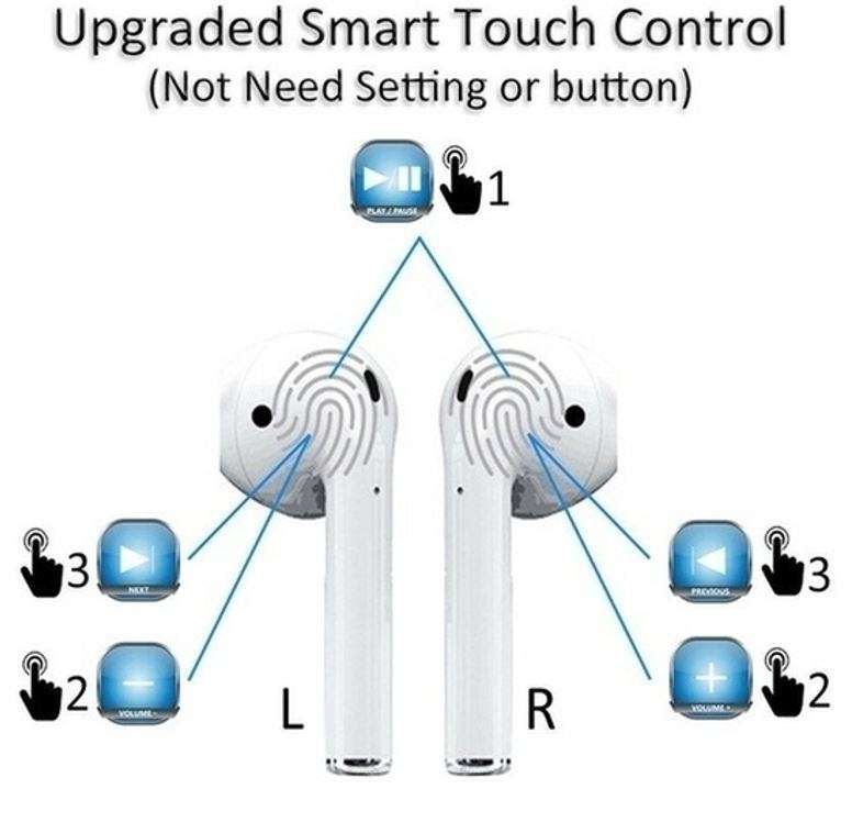 i12 Wireless Stereo Bluetooth Headphones