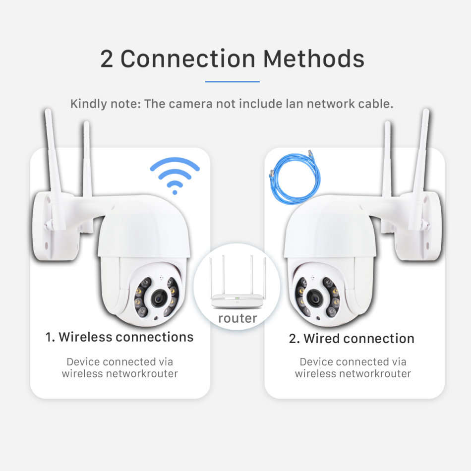 Waterproof Outdoor WIFI IP Camera