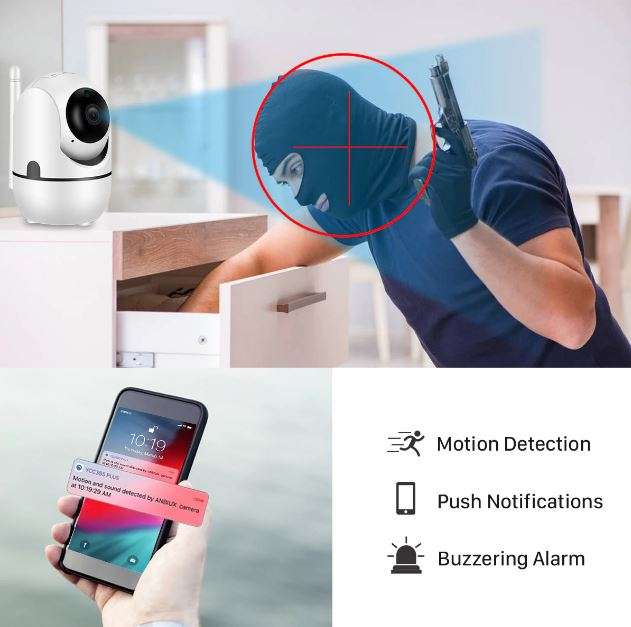 1080P WI-FI Night Vision IP Camera