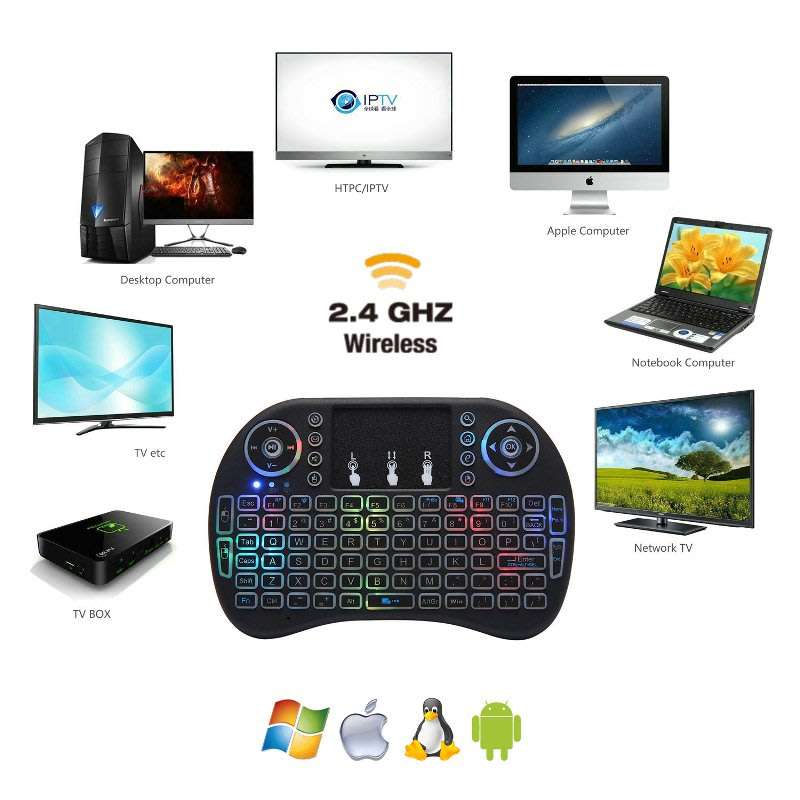 2.4GHz Wireless Keyboard