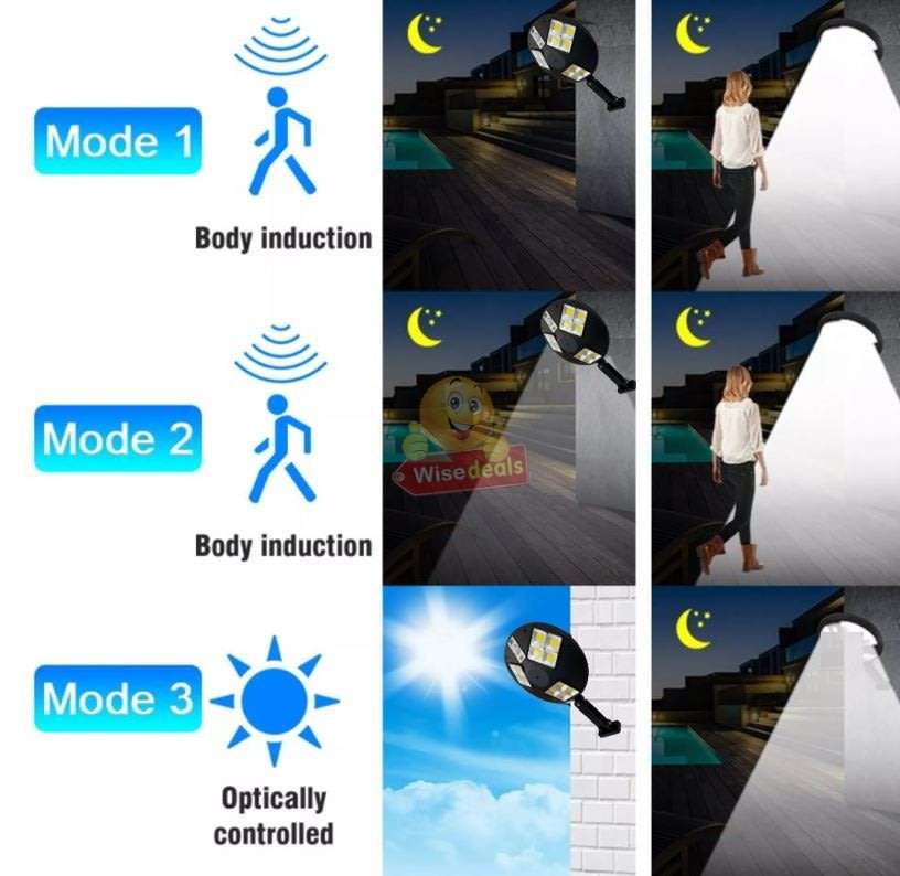 Remote Controlled SOLAR Sensor Flood Light with 3 Setting Modes