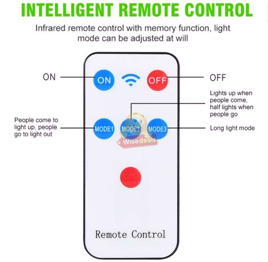 Remote Controlled SOLAR Sensor Flood Light with 3 Setting Modes