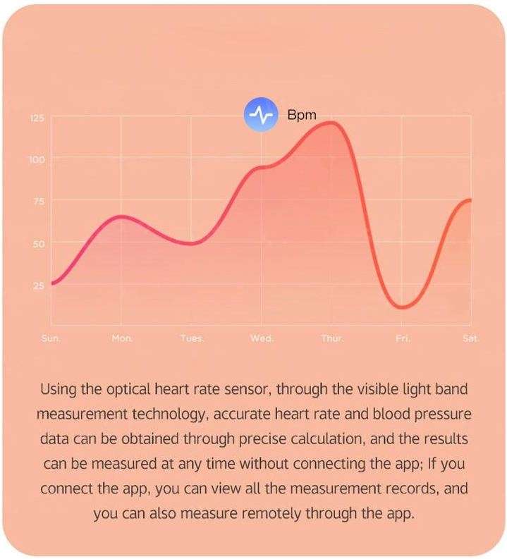 Bluetooth Fitness Smart Watch - Monitor Heart Rate, Blood Pressure, Blood Oxygen, Calorie, Distance