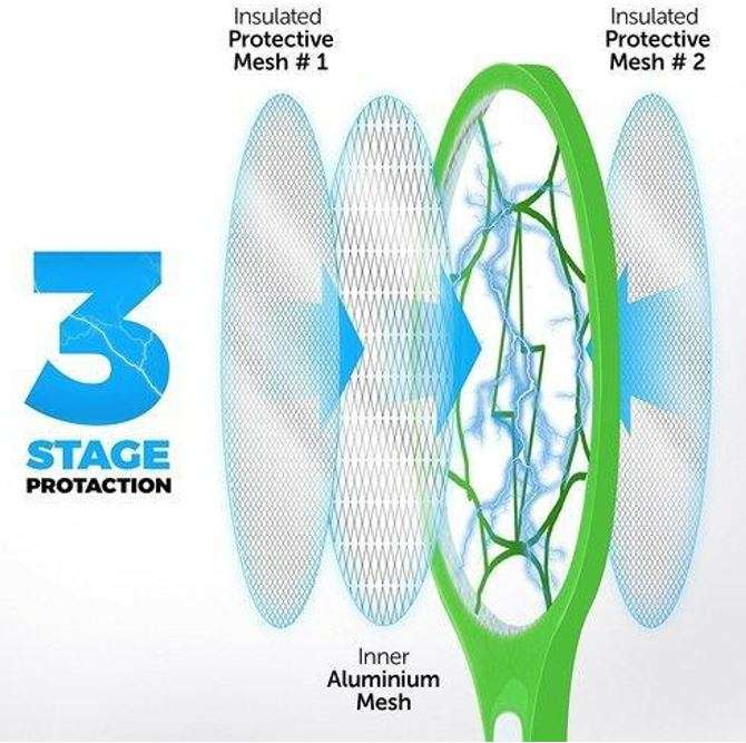 Rechargeable Bug Zapper with build-in Super Bright Flashlight and Safety Protection