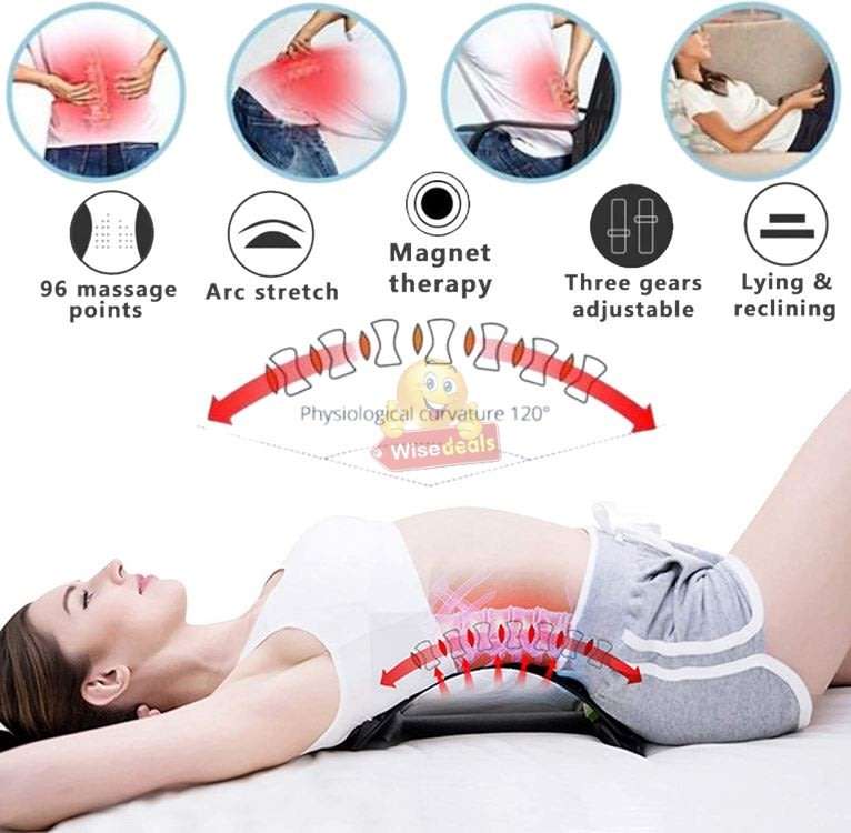 Magic Back Massager Pro Relieves Back Pain, Correct Posture, Promote Blood Circulation etc.