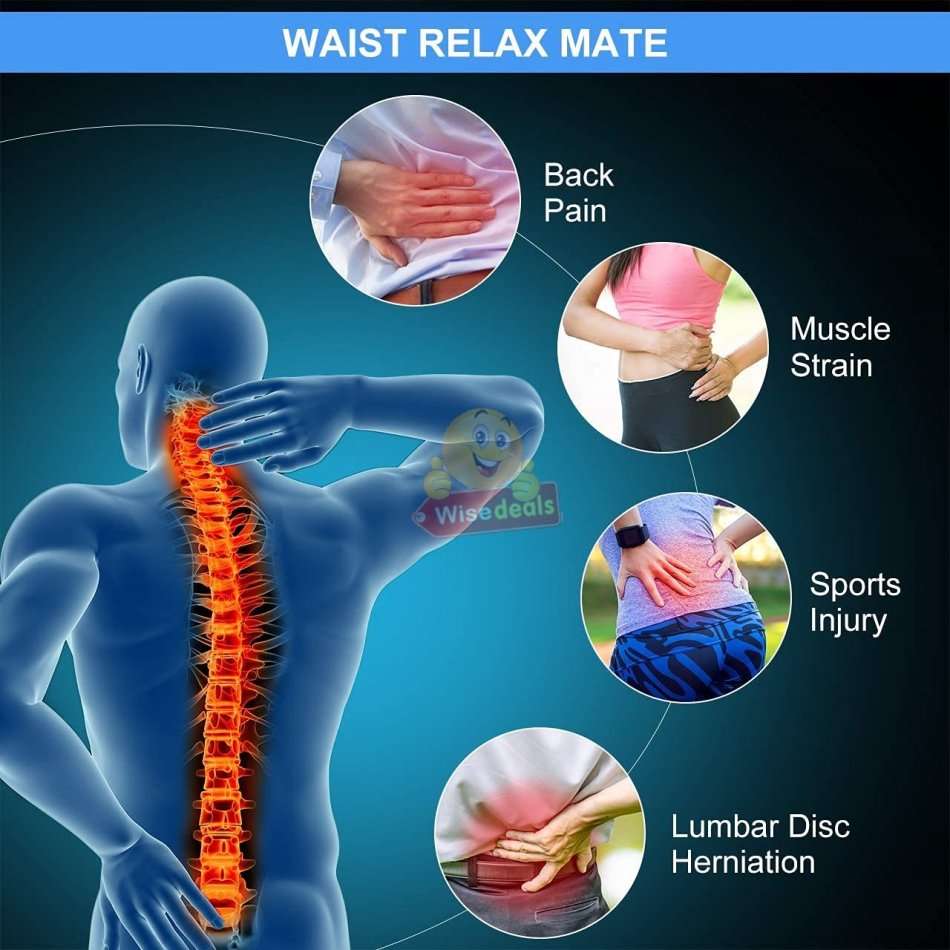 Magic Back Massager Pro Relieves Back Pain, Correct Posture, Promote Blood Circulation etc.