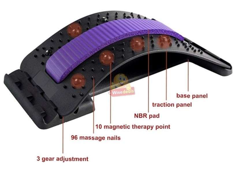 Magic Back Massager Pro Relieves Back Pain, Correct Posture, Promote Blood Circulation etc.
