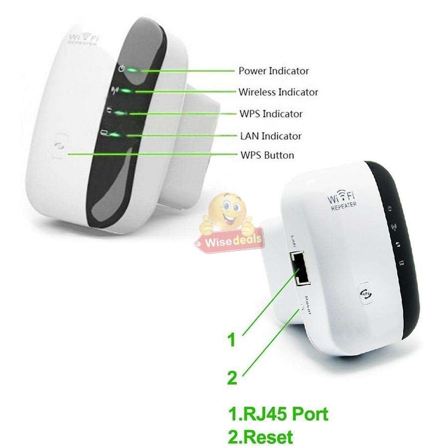 WIFI Repeater, Extend the Range of your WIFI Network in Minutes - SEE NEW DELIVERY FEES